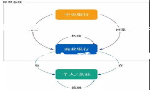 在Tokenim中，FIL（Filecoin）是一个备受关注的加密货币，旨在支持一个去中心化的数据存储网络。下面是对FIL的详细探讨，以及其在未来存储解决方案中的潜力。

什么是Filecoin（FIL）？
Filecoin（FIL）是由Protocol Labs推出的一种去中心化存储网络，旨在改变我们存储和检索数据的方式。想象一下，传统的存储方式就像是高耸入云的大厦，里面的每一个房间都装满了人们的文件和资料。而Filecoin则像是一个由无数分散的小房子组成的社区，不同的人可以出租自己的空间来存储他人的数据。

为什么需要Filecoin？
在这个数字化时代，数据的爆炸式增长使得传统的数据存储方式面临着巨大的挑战。许多企业和个人在寻找更高效、更安全的存储解决方案时，往往感到无从下手。试想一下，您是否曾因为文件丢失或存储费用过高而烦恼？Filecoin的出现正是为了迎合这样的需求，它通过去中心化的方式降低了存储成本，提高了数据的安全性。

Filecoin的工作原理
在Filecoin网络中，用户可以通过提供存储空间来获得FIL代币。这就像是您在社区里开了一家小商店，其他人可以把他们的物品寄放在这里，而您则可以通过收取租金来盈利。而当您需要存储自己的文件时，也可以从其他人那里租用他们的空间。每一次的交易都会被记录在区块链上，确保透明和安全。

FIL的优势
1. 去中心化：与传统的存储服务提供商不同，Filecoin通过分散的网络来存储数据，降低了单点故障的风险。br
2. 经济性：由于竞争激烈，存储费用相对较低，使得更多用户能够负担得起数据存储。br
3. 数据安全性：Filecoin通过加密技术保护存储在网络上的数据，确保只有授权用户能够访问这些信息。

Filecoin的未来前景
随着数据存储需求的不断增长，Filecoin无疑将在未来的存储市场中占据重要的位置。就像晨雾中的老桥，虽然身处云雾之中，却默默承载着无数的交汇与连接。Filecoin不仅是一种加密货币，更是一个全新的存储模型，它可能会重塑我们的数字生活。

结论
Filecoin（FIL）以其独特的去中心化存储解决方案，正引领着一场存储革命。随着人们对数据安全和经济性的要求逐渐提高，Filecoin为我们提供了一条全新的道路，可能会在未来的数字化世界中发挥举足轻重的作用。

通过这样的讨论，我们可以看到FIL不仅仅是一个交易代币，更是连接个人与数据、需求与资源之间的重要桥梁。