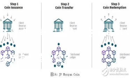 热钱包：数字资产安全的加热器

在数字货币的世界中，热钱包如同迷雾中的老桥，连接着新手与资深投资者之间的交易之路。热钱包是一种在线数字资产存储工具，因其方便快捷而广受欢迎。但与此同时，它的使用也伴随着安全隐患。那么，热钱包是什么原因引发了如此关注？

热钱包的基本概念

热钱包，顾名思义，是一种能够实时连接互联网的数字货币钱包。可以把它想象成一张银行卡，通过互联网随时随地都能访问，就像你在咖啡馆通过手机支付，轻松自如。然而，这种便利性背后隐藏的风险并不少。例如，黑客攻击、网络钓鱼等安全风险，都会让热钱包的持有者面临资产损失的威胁。

热钱包的便利与风险

热钱包的便利性在于，它让用户能够迅速进行交易、实时查看资产变化。想象一下，在一个阳光明媚的午后，你坐在公园的长椅上，通过热钱包轻松支付购买手工冰淇淋。而这正是热钱包广受欢迎的原因之一，因为其能将复杂的区块链操作变得简单、直接。

然而，正如夜空中的星星往往伴随着黑暗，一份便利也往往伴随着风险。由于热钱包始终在线，它们成为了黑客的主要目标。想象一下，阳光洒在水面，微波荡漾，你却不知道水下潜藏着巨大的暗流。许多用户因为未能及时更新热钱包的安全设定或泄露了敏感信息，导致个人资产被盗，后果不堪设想。

如何选择合适的热钱包

选择热钱包的过程就像挑选一张合适的椅子，支持你的身体，使你舒适地坐下。这时，你需要考虑多个因素。在选择热钱包时，首先要关注其安全性。就像走在城市街道上时，你需要选择人流量少的巷子，这样能够减少被攻击的几率。

其次，界面友好性也是一个关键因素。热钱包的用户界面就像一幅画卷，应该简单易懂，使每个使用者都能轻松理解。最后，支持的数字资产种类也不可忽视，选择一个能够支持你所需交易的热钱包，就像挑选一个能引领你走向丰富人生的导航图。

如何保障热钱包的安全

保障热钱包安全的方法有很多，首先是使用强密码。想象一下，你的一扇窗户十分宽大，反而会容易被盗贼窥探，强密码则能成为一道保护你的防线。此外，启用双重认证机制也能显著提升安全性。就像在你出门前，细心检查门窗是否锁好，这个额外的步骤虽然麻烦，却是必要的。

定期备份热钱包数据同样重要。将数据备份到不同的设备上，犹如在不同的地方放置备用钥匙，可以有效降低万一数据丢失带来的风险。定期监测交易记录，及时发现异常活动，也是保障热钱包安全的重要手段。

热钱包的未来发展趋势

随着数字货币市场的不断发展，热钱包的技术也在不断进步。未来的热钱包可能会集成更多的智能合约功能，用户将能够通过热钱包实现更加复杂的金融操作，犹如在百变的舞台上，以灵活的方式展现多样的表演。

除此之外，随着区块链技术的革新，热钱包的安全性也会逐步提升。希望未来，热钱包能够在便捷与安全之间找到一个更完美的平衡点，为用户提供更优质的服务。

结语

热钱包作为数字资产管理的重要工具，既是财富增长的助力，也是潜在风险的暗流。尽管它以便捷的姿态令人向往，但我们仍需谨慎对待，保障我们的资产安全。选择合适的热钱包、加强安全防护，才能在这条加热的数字资产路上，稳健前行。

数字货币的世界犹如一片广阔的海洋，热钱包则是一叶小舟，而我们每个人都是航行者。在这条航道上，理智和智慧将指引我们驶向安全与繁荣的彼岸。