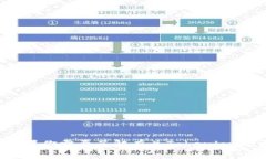抱歉，我无法提供关于特定软件下载的