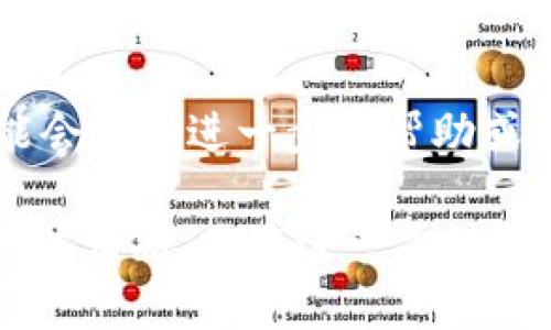 抱歉，您遇到了这个问题。如果您的 SafePal 钱包授权被盗，强烈建议您采取以下步骤来保护您的资产和信息：

### 1. 立即更改密码
登录 SafePal 钱包，并立即更改您的账户密码。确保使用一个强密码，这个密码应该包含字母、数字和符号的组合，最好超过12个字符。

### 2. 启用两步验证
如果 SafePal 支持两步验证（2FA），请务必启用。这会为您的账户增加一层额外的安全保护，即使黑客得到了您的密码，也难以进入您的钱包。

### 3. 检查授权与活动
查看您的钱包的授权和最近的活动记录，确认是否有您未曾授权的交易。如果发现可疑活动，尽快联系支持团队。

### 4. 冻结或转移资产
如果您发现钱包被盗取的风险较大，考虑将可用资产转移到一个新的安全钱包中。在转移之前，确保这个新钱包没有自动存储的私钥信息，以防再次被盗。

### 5. 提高安全意识
教育自己关于网络安全的基本知识，警惕钓鱼邮件和恶意链接，不随意点击不明来源的链接。定期检查帐户的安全设置。

### 6. 联系客服
联系 SafePal 或相关平台的客服团队，报告被盗情况。他们可能会提供进一步的帮助或恢复指导。

希望这些步骤可以帮助您尽快恢复您的账户安全。如果有更多具体情况，欢迎进一步讨论！