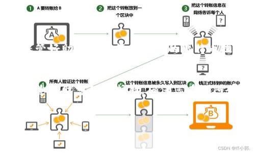 是的，比特币钱包通常会提供助记词（也称为种子短语或备份短语），作为一种安全机制来帮助用户备份和恢复他们的数字资产。

什么是比特币钱包助记词
在数字货币的海洋中，比特币钱包助记词就像一把通往财富宝藏的钥匙。当用户创建一个比特币钱包时，系统会随机生成一串由12到24个单词组成的助记词。这些单词源于一个特定的字典，旨在为每个钱包创建一个唯一的标识符。

助记词的功能
比特币钱包的助记词主要有以下几个功能：
ul
    listrong恢复钱包：/strong如果用户的设备丢失或损坏，助记词可以用来恢复钱包及其中的比特币资产。/li
    listrong增强安全性：/strong相比复杂的私钥，助记词更容易记住，提高了用户对钱包的使用安全性。/li
    listrong跨平台使用：/strong用户可以在不同设备上输入助记词来恢复钱包，方便快捷。/li
/ul

如何生成和使用助记词
生成助记词的过程通常是自动完成的。用户在创建新钱包时，钱包软件会通过加密算法生成一串随机的助记词。用户需要在安全的环境中记录这些单词，切忌将其保存在不安全的地方，避免落入黑客之手。

如何安全保管助记词
想象一下，当晨曦微露，你悄声走过那座古老的桥，感受到身边的宁静与安全。对比特币的助记词来说，这种安全感同样重要。以下是一些安全保管助记词的方法：
ul
    listrong纸质备份：/strong将助记词手写在纸张上，放在一个安全的地方，比如保险箱。/li
    listrong不动网络存储：/strong切勿将助记词存储在电脑、云服务或电子邮件中，以防被黑客攻击。/li
    listrong多份备份：/strong同时制作几份助记词的备份，放置在不同的地方，确保万无一失。/li
/ul

助记词的常见误区
虽然助记词的使用非常方便，但在这里也有一些常见的误区，可能会让新手投资者误入歧途：
ul
    listrong助记词可临时使用：/strong许多新手认为助记词只是一种临时措施，实际上它是恢复钱包不可或缺的部分，必须妥善保存。/li
    listrong多次生成助记词：/strong重复生成新的助记词来创建新钱包是合理的，但只保留一份最好能减少风险。频繁变动助记词可能会导致混乱。/li
/ul

助记词与私钥的关系
可以将助记词视为一串秘钥的父母，而私钥则是那些秘钥的一部分。每个助记词生成的私钥都是加密资产的直接控制者。因此，确保保管好助记词就等于为您的比特币提供了安全保障。

结语
比特币钱包的助记词，是数字资产安全的一道坚固防线。在这个充满风险与机遇的数字货币世界里，妥善地使用与存储助记词，能够为您的财富保驾护航，确保您在夕阳余晖中安然无恙。记住，安全感不仅来自于技术，更来自于谨慎与智慧的结合。在未来的投资旅程中，助记词将始终是您最可靠的伙伴。

比特币钱包,助记词,数字资产/guanjianci  
守护你的比特币财富：助记词的安全与重要性