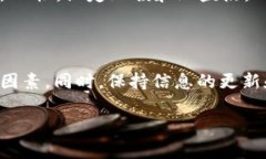 关于“tokenim卖币合适么”的问题，首