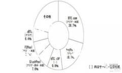 选择一个可靠的数字钱包来购买和交易