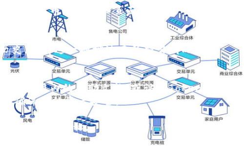 要查询Tokenim钱包中的币地址名称，可以按照以下步骤操作：

### 1. 打开Tokenim钱包应用
确保您已经安装并登录到Tokenim钱包应用。如果还没有安装，可以在应用商店中搜索“Tokenim”进行下载。

### 2. 进入“资产”界面
在应用首页，通常会有一个“资产”或“钱包”选项。点击进入，您将看到您当前持有的所有加密资产。

### 3. 选择想要查询的币种
在资产界面中，找到您想要查看地址名称的币种。点击该币种，它会带您进入该币种的详细页面。

### 4. 查看币地址信息
在币种的详细页面，您应该能够找到与该币种相关的地址信息。这通常包括：
- **钱包地址**：这是您可以用来接收该币种的地址。
- **地址名称**：有些钱包允许您为地址添加备注或名称以便于管理。

### 5. 添加或修改地址名称（可选）
如果您希望为您的币地址添加自定义名称，通常可以在该币种的详细页面中找到“编辑”或“命名”选项。输入您希望使用的名称后，保存该设置。

### 6. 查询历史交易（可选）
在币种的详细页面，您通常还可以查阅您的交易历史，了解这一地址过去的交易情况。

### 提示
- 如果您在使用Tokenim钱包时遇到问题，可以查阅应用内的帮助文档，或访问Tokenim的官方网站获取支持。
- 确保在访问或分享您的钱包地址时保持谨慎，以确保您的资产安全。

通过以上步骤，您就能够轻松查询Tokenim钱包中的币地址名称。
