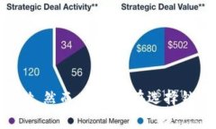 虚拟币锁仓是指在区块链和加密货币生