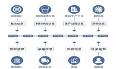 在Tokenim平台上提现USDT的流程相对简单