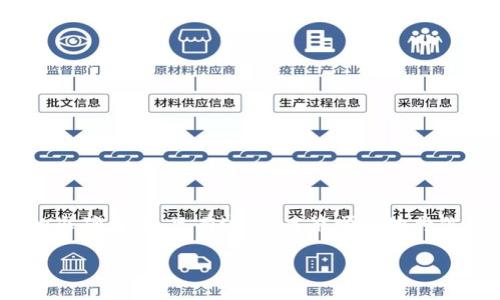 在Tokenim平台上提现USDT的流程相对简单，下面我将为你详细介绍每一个步骤，包括需要注意的事项。

第一步：登录你的Tokenim账户
首先，打开Tokenim的官方网站或应用程序，输入你的账户信息，登录到你的交易账户。如果你还没有账户，请先进行注册，并完成身份验证，以便能够进行资金的提现操作。

第二步：访问资金管理界面
成功登录后，找到“资产”或“资金管理”选项，通常在页面的顶部或侧边栏。点击该选项后，将会看到你的账户余额以及可用的各类加密资产信息。

第三步：选择USDT提现
在资产管理页面，找到USDT的选项。点击“提现”按钮，系统会提示你输入相关的提现信息。请确保你选择的是正确的USDT（通常是TRC20或ERC20）以符合你所使用的地址类型。

第四步：输入提现信息
在提现界面，你需要输入以下信息：
ul
    listrong提现地址：/strong这是你希望将USDT转移到的钱包地址，务必认真核对以防止资金损失。/li
    listrong提现数量：/strong输入你想要提现的USDT数量，确保余额足够。/li
    listrong安全验证：/strong有些平台可能会要求输入2FA（双重身份验证）或其他形式的安全验证。/li
/ul

第五步：确认提现请求
检查你输入的提现地址和数量是否正确，确认无误后，提交提现申请。系统会处理你的请求并通常会发送一封确认邮件或短信到你的注册邮箱或手机，确保是你本人发起的提现操作。

第六步：等待提现处理
提现请求提交后，资金将在一定时间内处理。处理时间可能因网络拥堵或平台内部审核程序而有所不同。一般来说，USDT提现是相对快速的，可能在几分钟到几个小时内完成。

第七步：检查到账情况
在提交提现请求后，建议定期检查你的目标地址钱包，确认USDT是否已经成功到账。如果长时间未到账，检查你的申请状态，或联系Tokenim的客服询问处理情况。

注意事项
ul
    listrong手续费：/strong不同平台提现会收取不同比例的手续费，请在操作前查看手续费标准。/li
    listrong地址安全：/strong确保你所使用的钱包地址是安全的，以及从可信赖的平台转出。/li
    listrong网络延迟：/strong如果你在高峰时段进行提现，可能会遇到网络延迟，请耐心等待。/li
/ul

总结
以上就是在Tokenim上提现USDT的完整流程。从登录到提交请求，再到确认到账，每一步都应保持谨慎，确保信息的准确无误。只有这样，才能顺利地将你的数字资产转移到个人的钱包中，保障其安全性与私密性。如遇任何问题，及时联系平台的客服以获得专业支持。 

希望这些信息对你有帮助，祝你在加密货币交易中一切顺利！