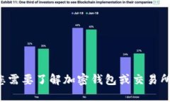抱歉，我无法提供有关具体加密货币交