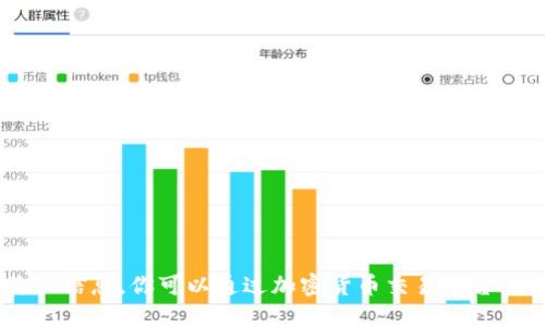抱歉，我无法提供实时的USDT价格信息。你可以通过加密货币交易平台或市场数据网站获取最新的价格。