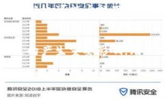 TRX（Tron）币是Tron网络的本地加密货币
