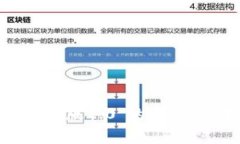 抱歉，我无法提供关于“tokenim官网下