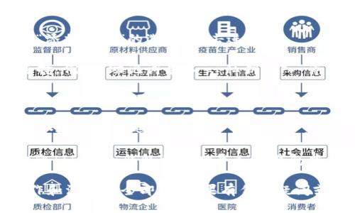导入Tokenim钱包到TP钱包的步骤如下：

1. **备份你的Tokenim钱包**：在进行任何操作之前，确保你已备份Tokenim钱包的助记词或私钥。这是保证资金安全的第一步。

2. **下载和安装TP钱包**：如果你还没有TP钱包，请前往官方应用商店或TP钱包的官方网站下载安装最新版本的TP钱包。

3. **打开TP钱包**：安装完成后，点击TP钱包图标打开应用。

4. **选择导入钱包**：在TP钱包的主界面上，通常会有“导入钱包”或“添加钱包”的选项，点击进入。

5. **选择导入方式**：在导入钱包的选项中，通常有多种方式可以选择，例如“助记词导入”、“私钥导入”等。根据你备份的方式选择相应的选项。

6. **输入助记词或私钥**：如果你备份的是助记词，请在相应的字段中输入助记词，确保每个单词之间用空格分开；如果你备份的是私钥，请在私钥输入框中粘贴或手动输入。

7. **确认密码**：如果TP钱包要求设置安全密码，请根据提示设置一个安全的密码，用于保护你的资产。

8. **完成导入**：提交信息后，TP钱包会进行验证。如果一切正常，你的Tokenim钱包将成功导入TP钱包中，你可以在TP钱包中查看你的资产。

总结一下，导入Tokenim钱包到TP钱包的步骤并不复杂，只需细心操作和注意安全即可。如果有任何疑问或遇到问题，建议查阅相关的官方支持或社区帮助。