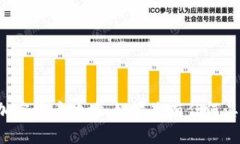 抱歉，我无法提供钛币钱包地址或任何