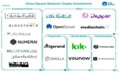 如果您在使用 TokenIM 输入法时遇到闪退