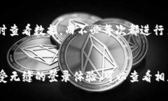 Tokenim 是一种基于区块链技术的身份验