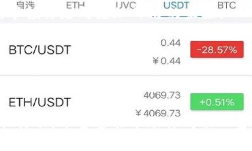 在这里，我将提供一个关于如何给Tokenim（假设是一个虚拟货币或数字资产交易平台）入金的详细指南。请注意，实际步骤可能因平台的不同而有所差异，在操作之前你应确保了解相关政策和规定。

什么是Tokenim？

Tokenim是一个新兴的数字资产交易平台，用户可以在这里轻松地买卖各种虚拟货币。无论你是初学者还是经验丰富的交易者，Tokenim都提供了友好的界面和丰富的交易工具，帮助用户实现数字资产的增值。

入金的必要性

在Tokenim上进行交易之前，你需要先将法币或其他数字资产充值到你的账户里。这就像是为一场精彩的游戏做好准备，将能量存储到你的“能量库”中，以便在关键时刻使用。一旦你的账户里有了资金，你便可以开始进行交易，抓住市场的每一次波动。

第一步：注册Tokenim账户

在开始入金之前，首先你需要注册一个Tokenim账户。在Tokenim的首页上，点击“注册”按钮，填写必要的信息，如邮箱地址和密码。为了保障你的资产安全，建议使用强密码，并将其保存在安全的地方。

第二步：身份验证

为了遵循相关金融规章制度，Tokenim通常需要你进行身份验证。这可能包括上传身份证明文件和住址证明。尽早完成这个步骤，不仅能提高账户的安全性，还可以提升你在平台上的交易限额。

第三步：选择入金方式

Tokenim平台提供多种入金方式，包括银行转账、信用卡、数字货币转账等。选择你最方便的方式，下面我们来详细介绍这几种主要方式。

h4银行转账/h4
如果你选择银行转账，你需要找到Tokenim提供的收款账户信息。通常，平台会提供一个专属的银行账户，专门用于接收用户的资金。在你的网银中输入这些信息，并确认转账金额。请注意，银行转账可能会需要一些工作日才能到账，这点需提前考虑。

h4信用卡/h4
使用信用卡入金是最为便捷的方式之一。在Tokenim平台上，选择信用卡作为入金方式，输入你的信用卡信息，确认交易即可。大多数情况下，这笔交易会即时到账，然而需留意交易手续费，可能会比其他方式更高。

h4数字货币转账/h4
如果你已经拥有其他数字货币，诸如比特币或以太坊，可以选择将它们转入Tokenim账户。找到Tokenim的充值地址，使用你现有的数字货币钱包发起转账。确认后在Tokenim中查看到账情况，通常会在短时间内完成。

第四步：确认入金状态

无论你选择哪种入金方式，都需要在Tokenim平台上确认资金是否到账。你可以在账户余额中查看，如果状态为“已到账”，恭喜你！你已经成功入金，准备开始交易了。

第五步：设置安全措施

为了确保你在Tokenim的账户安全，强烈建议你开启两步验证功能。这就像是在你的家门上安装了一道双重锁，增加了他人非法访问的难度。每次登录账户时，你不仅需要输入密码，还需通过手机接收验证码，这样能极大地提高账户的安全性。

第六步：开始交易

入金完成后，你就可以开始在Tokenim上进行交易了。浏览可交易的各类数字资产，选择你感兴趣的货币，并根据市场走势制定交易策略。记得保持冷静，不要因市场波动而影响你的判断。

总结

通过以上的步骤，你已经成功地给Tokenim平台入金。数字货币的世界变化万千，希望你在这里能够找到属于自己的机会。在投资之前，务必做好充分的调研，理解资产的特性，明智地管理你的风险，从而实现财富的增值。

未来的市场充满挑战与机遇，不妨以积极的心态去探索，或许你将发现如“晨雾中的老桥”般美丽的财富之路，带领你走向更加辉煌的未来。 

注意事项

在进行任何交易之前，一定要对市场进行充分的研究并制定合理的策略。随时掌握市场动态，维护好自己的账户安全。最后，祝你在Tokenim的交易旅程中获得丰厚的回报！ 

这样的内容不仅详细解释了如何在Tokenim平台上进行入金，还增强了读者的实际操作能力，并鼓励他们采取行动。希望这能帮助你成功入金！