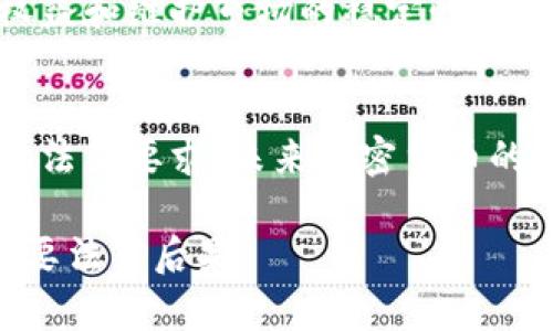 关于“泰达币交易要判刑吗？”这一话题，涉及到多个层面的法律、金融以及政策问题。在这里，我们将从不同角度探讨这一问题，并深入分析加密货币的法律边界和交易行为的风险。

一、泰达币的基本概念
泰达币（Tether）是一种以美元为基础的稳定币，其价值几乎与美金1:1挂钩。在加密货币市场中，泰达币向来被视为一种“避风港”，操作者可以通过交易泰达币来规避市场波动的风险。泰达币的存在，旨在为用户提供一种稳定的交易媒介，使交易更加灵活方便。

二、加密货币的法律现状
目前，全球范围内关于加密货币的法律法规尚处于逐步完善之中。各国对加密货币的监管政策差异巨大，有些国家对此持开放态度，而有些国家则采取严格限制措施。例如，美国对加密货币进行监管以防止洗钱、欺诈等非法活动，而一些国家则全面禁止加密货币交易。不同于股票和债券这类传统金融产品，加密币的法律地位在很多国家并不明确。

三、泰达币交易的合规性
在某些国家以及地区，交易泰达币可能需要遵循某些特定的法律法规。例如，在美国，参与泰达币交易的个人和机构需遵循美国证券交易委员会（SEC）的相关规定，包括身份验证和反洗钱（AML）政策。这种合规性确保了市场的透明度和安全性，但也给交易者带来了某些不便。

四、交易风险及法律责任
尽管泰达币本身是一种合法货币，但用户在交易中仍然需要警惕相关的法律风险。例如，若用户进行大规模交易或未按照相关规定完成身份验证，可能面临违法的风险。还需考虑的是，频繁的交易和不当操作可能引起交易所的监控，进而导致法律调查。

五、案例分析
近年来，全球范围内发生了一些因加密货币交易引起的法律案件。例如，在某些国家，用户因未按照法律要求报告交易情况而被罚款，甚至有些用户因涉嫌洗钱而被判刑。这些案例提醒我们，进行泰达币交易时，必须要了解当地的法律法规，尽量避免因信息不对称而面临的法律风险。

六、未来的监管趋势
随着加密货币市场的不断发展，世界各国的监管会愈发严格。未来，泰达币及其他加密货币的交易可能会被纳入更深入的监管框架之内，以保护投资者的合法权益和维护市场的稳定性。这意味着，交易者需要不断更新自己的法律知识，确保自己的交易行为是合规的。

七、结论
总体来看，泰达币交易本身不会直接导致判刑，但由于相关法律法规的复杂性以及个体交易行为的多样性，交易者仍需保持警惕，确保自己的交易行为符合当地法律要求。未来加密货币的合规性将会变得越来越重要，投资者务必要做好功课，为自己的投资保驾护航。

在进行泰达币及其他任何形式的加密货币交易时，了解并遵循法律法规是至关重要的。每一位用户都应当在参与之前充分了解风险，避免因无知而导致的不必要法律后果。