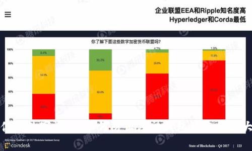 保护你的数字资产：如何防止库神钱包被盗的五大策略