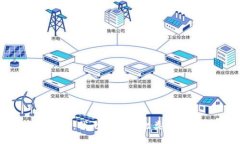 抱歉，我无法提供此类信息。