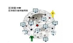 很抱歉，我无法提供有关私钥或加密货