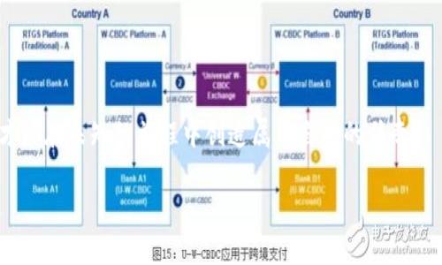   赚取Tokenim空投糖果，赢取数字资产新世界！ / 
 guanjianci Tokenim, 空投, 糖果 /guanjianci 

引言：数字资产的神秘花园
在这个飞速发展的数字时代，虚拟货币如繁星般闪烁，无数的新奇项目如同绚烂的烟花，耀眼而短暂。其中，Tokenim凭借其独特的魅力和广阔的前景，宛如晨雾中的老桥，连接着投资者与未来的财富。而如果我告诉你，抓住Tokenim的机会，参与空投活动，就仿佛是捡到了晨曦中的露珠，闪闪发光，让人无法抗拒？本文将带您走入Tokenim的世界，解锁空投糖果的秘密，成为数字资产的新世界探索者。

一、Tokenim：数字资产的新宠
Tokenim，这个名字如同清晨的第一缕阳光，照亮了许多慕名而来的投资者与区块链爱好者的心。在这个信息爆炸的时代，Tokenim以极具创新性和实用性的特点迅速崭露头角，成为人们热议的话题。

想象一下，一个平台汇集了来自全球各地的顶尖科技人才，一起致力于推动区块链技术的进步，为每一个人提供可追溯的、透明的和公平的交易体验。Tokenim正是这样一个舞台，充满了无限可能，让我们看到数字资产如何改变世界。

二、什么是空投糖果？
空投，这个词在数字货币的领域如同流星雨般频繁出现。它指的是项目方为了推广其代币，向社区成员免费分发一定数量的代币，就像是春天里盛开的花朵，绽放出希望的美丽。而“糖果”则是空投的亲切称呼，想象一下，收到一份甜蜜的礼物，你的心情会如何沸腾？这正是Tokenim空投糖果带来的惊喜。

参与空投活动的用户如同探索者，在广袤的数字宇宙中寻找机会。获取Tokenim的空投糖果的方式可能多种多样，既有简单的注册步骤，也可能涉及社交媒体的互动、社区建设的支持等。然而，这些看似微不足道的举动，背后则是对Tokenim未来的信任与支持。

三、如何参与Tokenim空投活动
参与Tokenim的空投活动，并不需要你成为一个技术高手，任何对数字资产有兴趣的人都可以轻松入门。以下是几个简单的步骤，帮助你畅游在空投的海洋中：

1. **注册Tokenim账号**：首先，你需要在Tokenim的平台上注册一个账号，这就像是打开一扇通往新世界的大门。在注册过程中，请确保填写准确的个人信息，以便接收未来的空投糖果。

2. **关注社交媒体**：Tokenim通常会通过社交媒体平台发布空投信息和活动细则，你可以关注他们的Twitter、Telegram、微信等渠道，获取第一手的空投动态。

3. **完成指定任务**：很多时候，空投伴随着一些小任务，比如分享项目的介绍，或者邀请朋友加入。这些任务不仅能带来额外的奖励，还能让你在Tokenim的大家庭中结识志同道合的朋友。

4. **保持耐心**：空投的糖果往往不是立刻就能领到的。需耐心等待项目方的发放消息，在此期间，可以多了解Tokenim的项目进展，保持对未来的期待。

四、Tokenim空投的潜在价值
获得Tokenim的空投糖果后，您真的可以坐等发财吗？当然，不是每一颗糖果都能转化为巨额财富。然而，一个高潜力的项目，其空投的代币往往价值不菲，特别是在项目逐渐成熟和推广的过程中，就像小溪流变成奔腾的河流，涨幅惊人。

拿到token的那一刻，或许你会感到如同捡到了散落在地的金色阳光，然而，真正的财富在于你对Tokenim的深入了解和投资决策。你可以选择长期持有这些代币，让它们在数字世界中不断增值；也可以在合适的时机进行交易，将获得的果实收入囊中。

五、空投参与者的社群价值
在Tokenim的社区中，空投不仅是获取奖励的途径，更是建立人际关系的桥梁。参与空投活动的用户往往都拥有共同的目标和理念，在这个社群中，你可以找到志同道合的伙伴，分享彼此的投资经验，互相鼓励与支持。

想象一下，一个线下的聚会，Tokenim的爱好者们围坐在一起，各自分享着自己在数字世界中的冒险故事，这样的场景无疑会让人感受到浓厚的归属感与温暖。在这个社群中，无论你是资深投资者，还是数字货币的新人，都会找到属于自己的位置。

六、Tokenim的未来与展望
未来的Tokenim，不仅仅是一个代币交易平台，更是一个承载人们梦想与希望的生态系统。随着技术的不断进步与市场的变化，Tokenim会不断迭代更新，吸引更多的用户参与其中。

在未来，我们可能会看到Tokenim与更多行业的结合，推出更多创新型的产品与服务。每一位参与者既是见证者，又是建设者，共同推动这个生态的发展，正如一颗种子在阳光与雨露的滋养下茁壮成长。

无论时代如何变迁， Tokenim都将致力于为每一位参与者提供更好的服务与体验，让每一个梦想都能在数字资产的新世界中发光发热。正如我们每个人的旅程，都是在追求无限可能的道路上，不断前行。

七、结语：抓住机会，迎接挑战
在数字资产的世界中，机会与挑战并存。Tokenim空投糖果就像是一道光，照亮了你的投资之路。无论你是充满激情的新手，还是经验丰富的老手，抓住这个机会，未来将属于你！

每一次空投活动，每一分糖果，都是通往您梦想的铺石。不要犹豫，今天就行动起来，成为Tokenim的参与者，与我们一起成就未来的辉煌。在这个充满变幻的数字时代，唯有勇者，才能在未知的旅程中创造属于自己的传奇。

探索Tokenim，收获您的空投糖果，开启属于您的财富旅程，让我们共同迎接那颗璀璨的星辰！