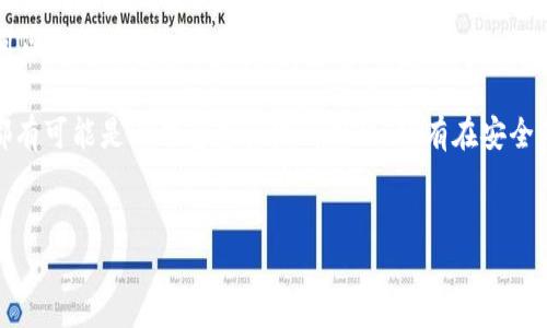 在讨论Tokenim钱包的风险之前，首先需要对其特点和功能有所了解。Tokenim钱包是一种数字资产存储工具，允许用户安全存储、管理和交易各种加密货币。然而，与任何数字钱包一样，使用Tokenim钱包也存在一些潜在风险。下面我们将详细探讨这些风险以及如何降低风险的方法。

一、数字钱包的基本了解

数字钱包，顾名思义，是一种通用于存储数字资产的工具，它类似于你日常生活中的钱包，可以用来存放现金和卡片。但数字钱包的功能更为强大，它不仅可以存储加密货币，还能管理链上资产，甚至参与去中心化金融（DeFi）活动。

Tokenim钱包作为一款相对较新的数字钱包，旨在为用户提供便捷、安全的加密货币管理方式。用户可以通过该钱包进行转账、交易、买入和卖出各种加密货币。它的易用性和功能吸引了不少投资者和加密货币爱好者的使用。

二、Tokenim钱包的潜在风险

尽管Tokenim钱包看起来是一个方便的工具，但在使用过程中，用户仍需警惕以下几方面的风险：

h41. 安全性风险/h4
在数字资产交易中，安全性是最重要的考虑因素之一。Tokenim钱包如果未能采取强有力的加密措施，可能会成为黑客攻击的目标。
例如，用户如果未将密码妥善保存，或者使用了弱密码，黑客就可能通过暴力破解方式获得用户的资产。此外，用户所用的设备如果被恶意软件感染，也可能导致钱包信息泄露。

h42. 用户误操作/h4
在加密货币交易中，一旦进行了转账或交易操作，很难再撤回。在Tokenim钱包中，若用户因操作失误而将资产转账给错误的地址，资产将无法追回。
此外，如果用户在创建钱包时误选了备份或导出选项，也可能导致资产的丢失。这就要求用户在使用钱包时必须保持高度的专注和谨慎。

h43. 监管风险/h4
随着加密货币市场的发展，全球各国的监管政策也在不断变化。Tokenim钱包的运营可能受到国家政策的影响，如果某一国家对加密货币采取打压政策，相关的钱包服务也可能面临被关闭或限制的风险。
这不仅影响用户的资产安全和流动性，还可能导致加密市场的不稳定性。

三、降低Tokenim钱包风险的方法

虽然后者的风险较大，但用户可以通过一些方式来降低这些风险：

h41. 使用强密码与双重认证/h4
确保为Tokenim钱包设置一个强大的密码，并尽量开启双重认证功能，这样即使密码意外泄露，黑客也难以进入钱包。
建议使用字母、数字和特殊字符的组合来创建密码，避免使用生日、姓名等容易猜到的信息。

h42. 定期备份与更新/h4
用户应定期备份钱包的私钥和助记词，并将其保存在安全的地方。如果设备发生故障或钱包软件需要重新安装，用户可以通过备份恢复资产。此外，保持钱包软件的最新版本也是确保安全的重要措施。

h43. 理解区块链技术与市场风险/h4
了解一些基本的区块链技术与加密货币市场知识，能够帮助用户做出更好的决策，规避不必要的风险。用户可以参加社区讨论、阅读相关书籍和文章，提升自身的认知水平。

四、结论

Tokenim钱包作为一种便捷的数字资产存储工具，虽然存在一定的风险，但通过合理的安全措施和使用习惯，用户完全可以降低这些风险，保障自身的资产安全。

在使用Tokenim钱包的过程中，建议用户保持警惕，确保信息安全，提升自己的风险意识。毕竟，每一笔加密货币的投资都有可能是一次蓄势待发的机会，只有在安全的保障下，你才能更好地抓住这些机会，成就你的数字资产梦想。

Tokenim钱包,数字货币,资产安全/guanjianci  
了解Tokenim钱包的风险及应对策略，保障你的数字资产安全