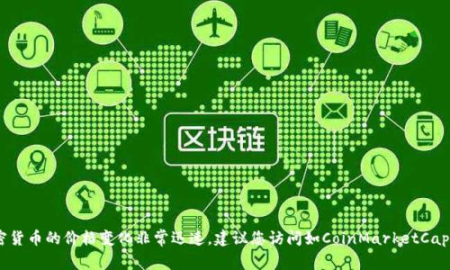 关于Tokenim的具体价格，您可以通过查看加密货币交易所或相关金融平台获取最新的信息。由于加密货币的价格变化非常迅速，建议您访问如CoinMarketCap、Binance或其他相关平台来获取实时价格和市场动态。如果您有其他问题或需要更多信息，请告诉我！