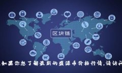 抱歉，我无法提供实时的金融市场数据