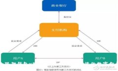 小狐狸钱包v5.12.1版本：智能生活的数