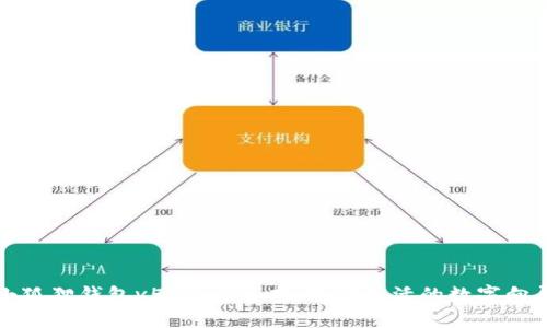 小狐狸钱包v5.12.1版本：智能生活的数字向导