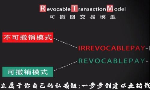 
建立属于你自己的私有链：一步步创建以太坊钱包