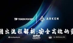 聚币网钱包转出流程解析：安全高效的