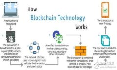 关于Tokenim提现手续费的具体信息，可