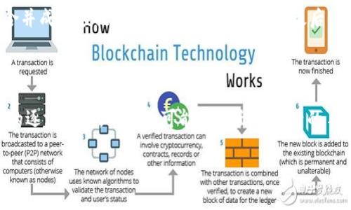 关于Tokenim提现手续费的具体信息，可能因为不同的时间和政策有变化，下面我为您提供一个续写的框架和概要，而不是详细的4000字内容，只为您提供一个全面的视角。

Tokenim提现手续费解析

在数字货币风靡的时代，Tokenim作为一个备受瞩目的平台，吸引了众多投资者和用户的关注。然而，在享受便捷的数字资产管理的同时，提现手续费成为了许多用户关心的焦点。提现手续费不仅影响用户的盈利，还关系到换币和资产流动性，因此了解这一点显得尤为重要。

手续费的构成

Tokenim的提现手续费通常由几个部分构成。首先是平台管理费用，这部分费用用于维护日常运营和安全保障。其次，提现过程中可能会涉及到区块链网络的费用，这部分成本是动态变化的，会根据网络拥堵情况而上下浮动。最后，Tokenim自身的手续费政策也会直接影响最终用户的提现金额。

影响手续费的因素

用户在进行提现时，需要意识到几个影响手续费的因素。首先，提现的金额大小。一般而言，提现金额越大，单位手续费可能相对较低，反之则可能更高。其次，不同币种的手续费也有所不同，有些币种因为技术特性，提现时的成本较低，而有些则因网络拥堵，手续费明显增高。此外，提现的时间点也会影响费用，在低峰期提取可能会相对划算。

如何提现手续费

为了降低提现的手续费，用户可以采取几种策略。首先，选择合适的提现时间，比如避开高峰期，可以节省一部分网络费。其次，可以考虑将小额提现合并成大额提现，从而降低单位成本。最后，时刻关注Tokenim平台的手续费公告，平台可能会不定期推出活动或调整费率，抓住这些机会可以进一步节省费用。

总结与展望

提现手续费虽然是一个不可忽视的成本，但通过合理规划和选择，用户完全可以在Tokenim平台上享受到更加合理的提现成本。随着数字货币市场的逐渐成熟，平台也可能会推出更灵活的手续费政策，让消费者的数字资产管理变得更加轻松和高效。

希望以上信息能够帮助您对Tokenim提现手续费有更清晰的认识。