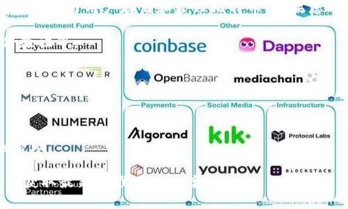 Tokenim 是一个数字资产管理平台，主要用于提供区块链资产的存储和管理服务。然而，关于 Tokenim 是否支持存储比特币（BTC）的问题，您需要查看该平台的官方信息或用户指南，以获取最新的支持币种列表。

许多数字钱包或平台通常支持多种加密货币，因此，如果 Tokenim 有相关功能，它可能会允许用户存储和管理比特币。如果您考虑在 Tokenim 存储比特币，请确保以下几点：

1. **安全性**：确认平台是否采用安全措施来保护您的资产，包括加密技术、双重身份验证等。

2. **费用**：了解存储、转移和交易比特币时的相关费用。

3. **用户体验**：查看用户评价和反馈，以确保平台易于使用。

4. **支持与服务**：确保平台提供良好的客户服务，以便在遇到问题时能够快速得到帮助。

为了获取确切的信息，建议访问 Tokenim 的官方网站，或直接联系他们的客服团队以获取最新和准确的答案。