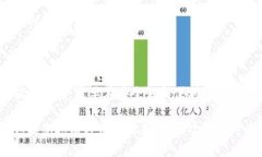 在选择支持存储STORJ代币的钱包时，有
