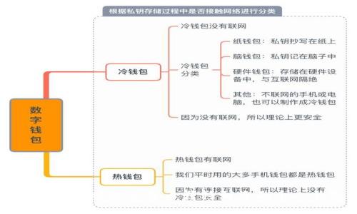 : 如何安全地将莱特币转移到您的个人钱包中