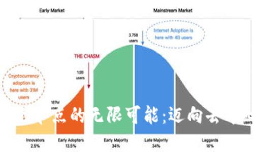 解锁ABC钱包无节点的无限可能：迈向去中心化的新未来