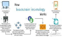 信任钱包（Trust Wallet）的秘钥通常被称