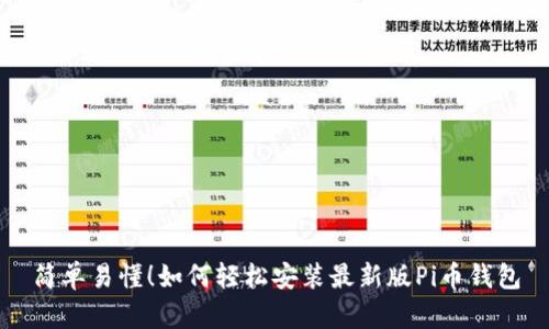 简单易懂！如何轻松安装最新版Pi币钱包