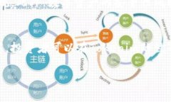关于Tokenim是否能用于理财这一问题，
