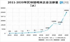 Tokenim 是一个特定的应用或服务，可能