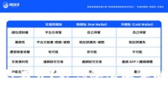 数字钱包打不开？教你快速解决的实用