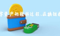 关于“tokenim转账失败”的主题实际上