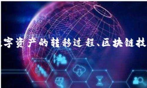 关于“tokenim转账失败”的主题实际上涉及多个方面，包括数字资产的转移过程、区块链技术的细节、用户体验问题等。下面是围绕这个主题编写的内容。

简化你的数字资产转账：解决Tokenim转账失败的秘诀