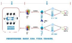 充能量的过程通常涉及将代币（token）