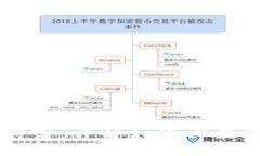 bmiao/bmiao保护你的数字财富：详解如何