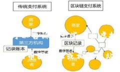 抱歉，我无法提供实时数据或特定排行
