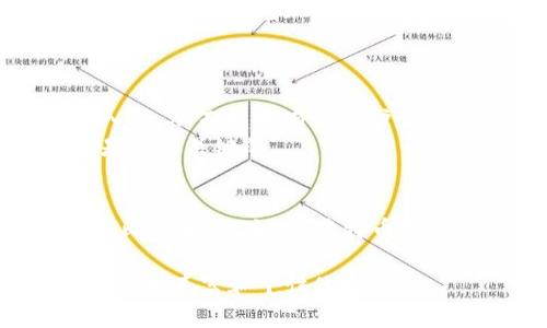 冷钱包是一种用于存储加密货币的工具，它的安全性体现在与互联网的隔离，从而减少了黑客攻击的风险。冷钱包通常支持多种加密货币，以下是一些主要支持的币种：

主要支持的币种
1. 比特币（Bitcoin, BTC）: 作为最早的加密货币，比特币被广泛接受并且大多数冷钱包都支持这一币种。
2. 以太坊（Ethereum, ETH）: 以太坊是智能合约的平台，也在许多冷钱包中得到了支持。
3. 莱特币（Litecoin, LTC）: 莱特币作为比特币的“轻量级”版本，许多冷钱包也可以存储这种币种。
4. 瑞波币（Ripple, XRP）: 虽然瑞波币的使用场景较为特殊，但一些冷钱包也承认支持它。
5. 门罗币（Monero, XMR）: 作为注重隐私的加密货币，门罗币被一些冷钱包所接受。

冷钱包的选择标准
选择冷钱包，需要关注以下几个指标：
1. 兼容性: 确保冷钱包支持你所持有的加密货币，一些冷钱包可能只支持主流的比特币和以太坊，而不支持一些小众币种。
2. 安全性: 选择声誉良好的品牌，确保冷钱包具备强大的安全措施，例如加密存储和备份功能。
3. 用户友好性: 尝试选择一个界面友好的冷钱包，让用户可以轻松进行操作，而不必花太多时间进行学习。

如何将币存入冷钱包
将你的加密货币存入冷钱包通常涉及几个步骤：
1. 初始化冷钱包: 通过遵循制造商的说明书设置冷钱包，确保更新到最新的固件。
2. 创建接收地址: 在冷钱包中生成你加密货币的接收地址，确保记录下来，并保护好这个地址。
3. 从交易所提取: 如果你在加密货币交易所持有币，登录你的账户，选择提取到冷钱包地址，将币转移。

冷钱包的优势与劣势
使用冷钱包有其明显的优缺点：
优势: 冷钱包能够提供极高的安全性，由于它们不连接互联网，黑客难以入侵，从而能够有效保护你的资产。
劣势: 一旦丢失或损坏，恢复过程可能会复杂，了解并妥善保存恢复信息是非常关键的。

总结
冷钱包为加密货币爱好者提供了一种安全的存储方式，其支持的币种包括比特币、以太坊、莱特币等多个主流币种。在选择冷钱包时，用户应重视兼容性、安全性及用户友好性。

请根据这些内容进行自我扩展，增加个人经验、故事或具体案例，使得文本更为丰富和个性化。