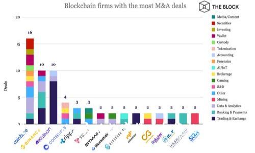 通过Tokenim实现数字货币投资的无缝体验